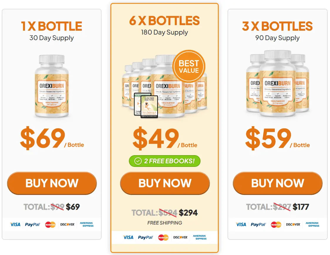 Biovera BHB Burn Gummies Price 1